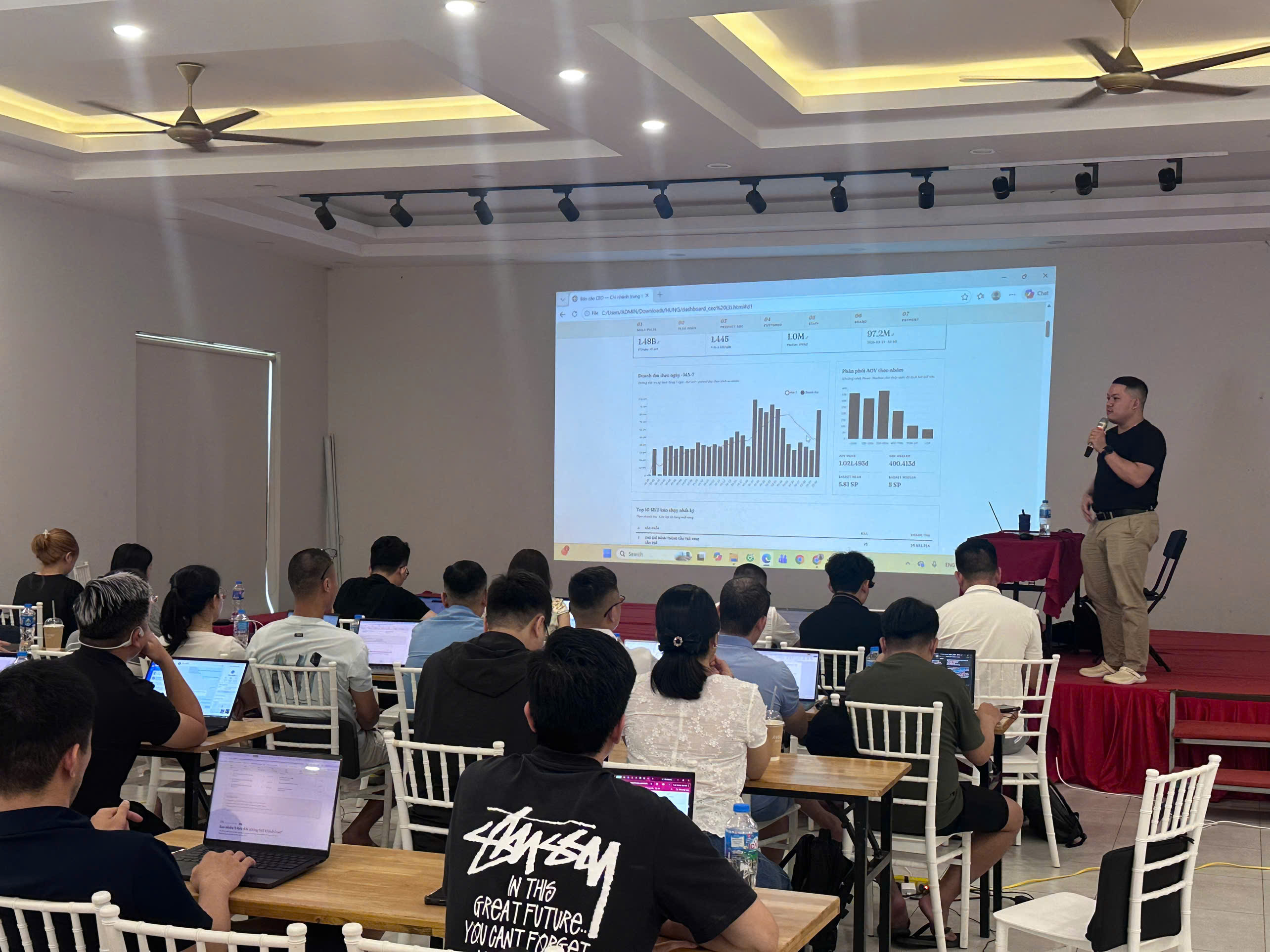 Hoạt động AI for Finance 2