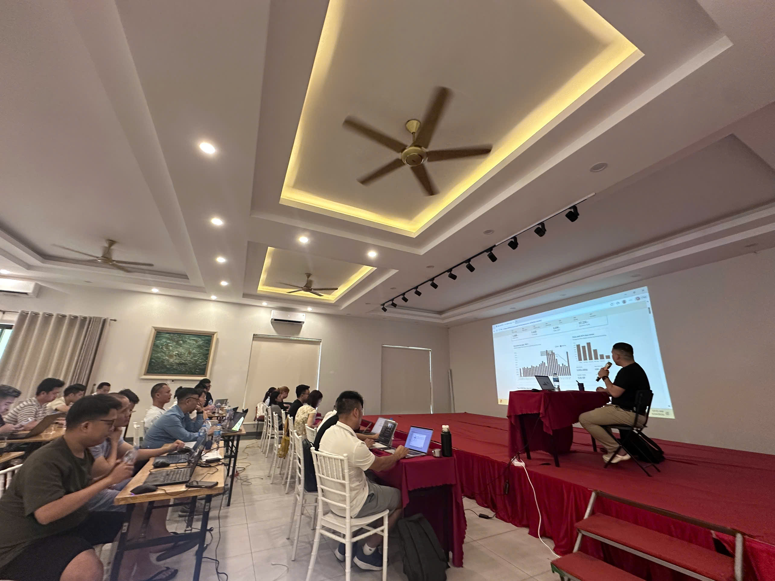 Hoạt động AI for Finance 3